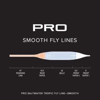 ORVIS Pro SALTWATER TROPIC SMOOTH WF-Floating Die Allround-Salzwasser-Fliegenschnur