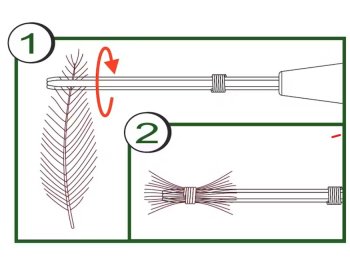Stonfo CDC Winding Tool Das pfiffige Tool für CDC-Federn