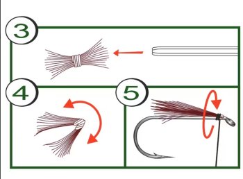 Stonfo CDC Winding Tool Das pfiffige Tool für CDC-Federn