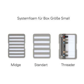 C&F System Foam für Boxen der Größe S Small