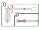 Stonfo CDC Winding Tool Das pfiffige Tool für CDC-Federn