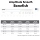 Scientific Anglers Amplitude Smooth Bonefish Fliegenschnur