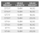 Scientific Anglers Volantis Shooting Heads Schussköpfe in Floating, Intermediate und Fast Intermediate zur Auswahl