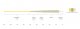 Scientific Anglers Amplitude Smooth Trout GP WF Fliegenschnur NEW 2026