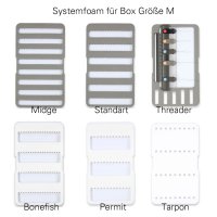 C&F System Foam für Boxen der Größe M Medium
